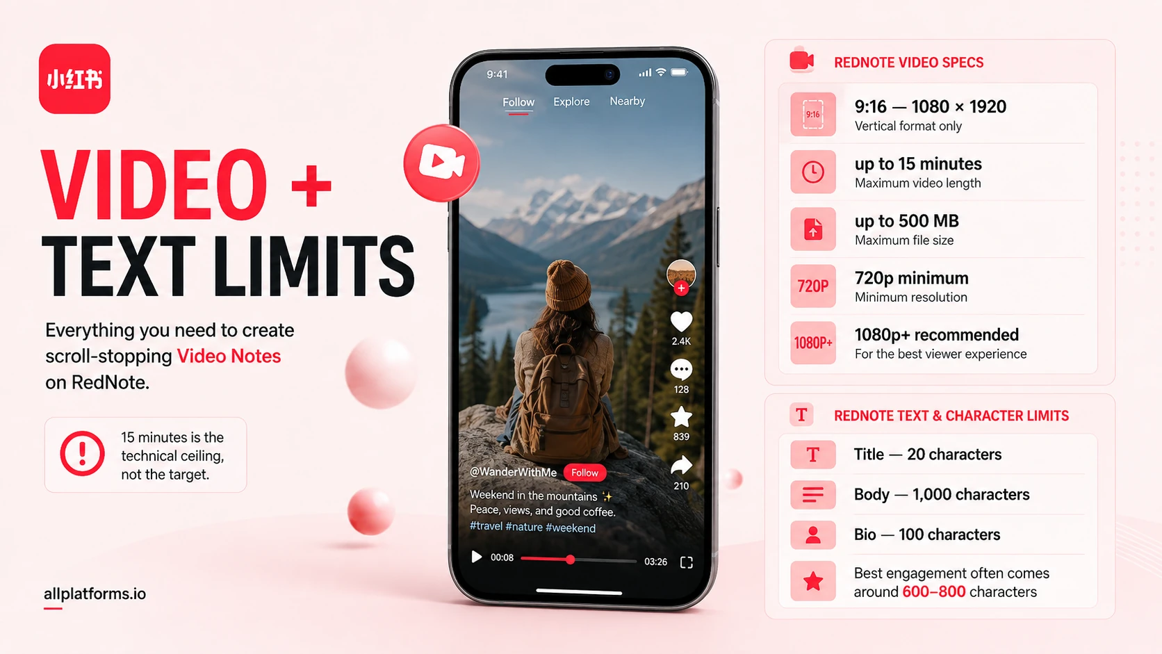 RedNote video and text specs summary: 9:16 vertical only, up to 15 minutes, up to 500 MB, 720p minimum resolution, 20-character title, 1,000-character body, 100-character bio