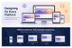 Designing for Every Platform: A Framework for Universal Social Media Creatives