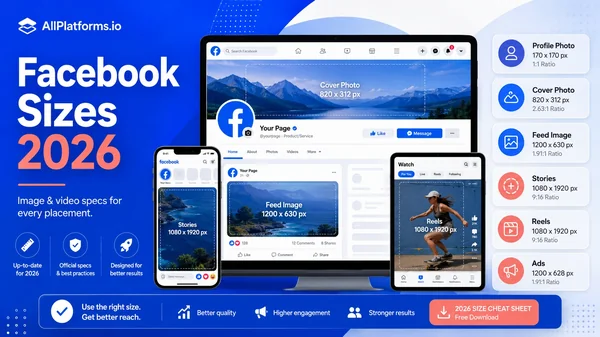 Facebook Image & Video Sizes: Complete Guide for 2026
